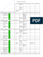 Rdows Klinik Pratama_ (Internal Assesment 1)