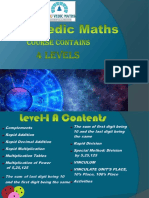 Syllabus of Vedic Math