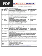 Deming's Sopk  PDF