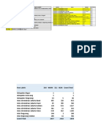 untuk dokumen sistem code coverage