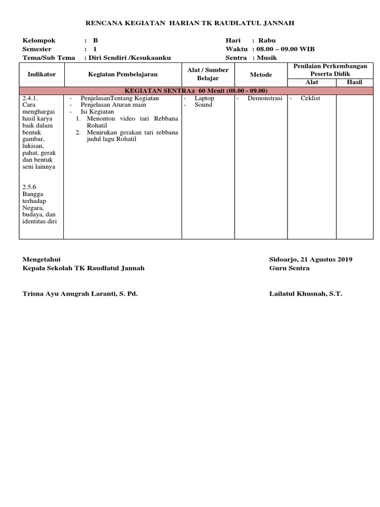 Rencana Kegiatan Diri Sendiri TK | PDF