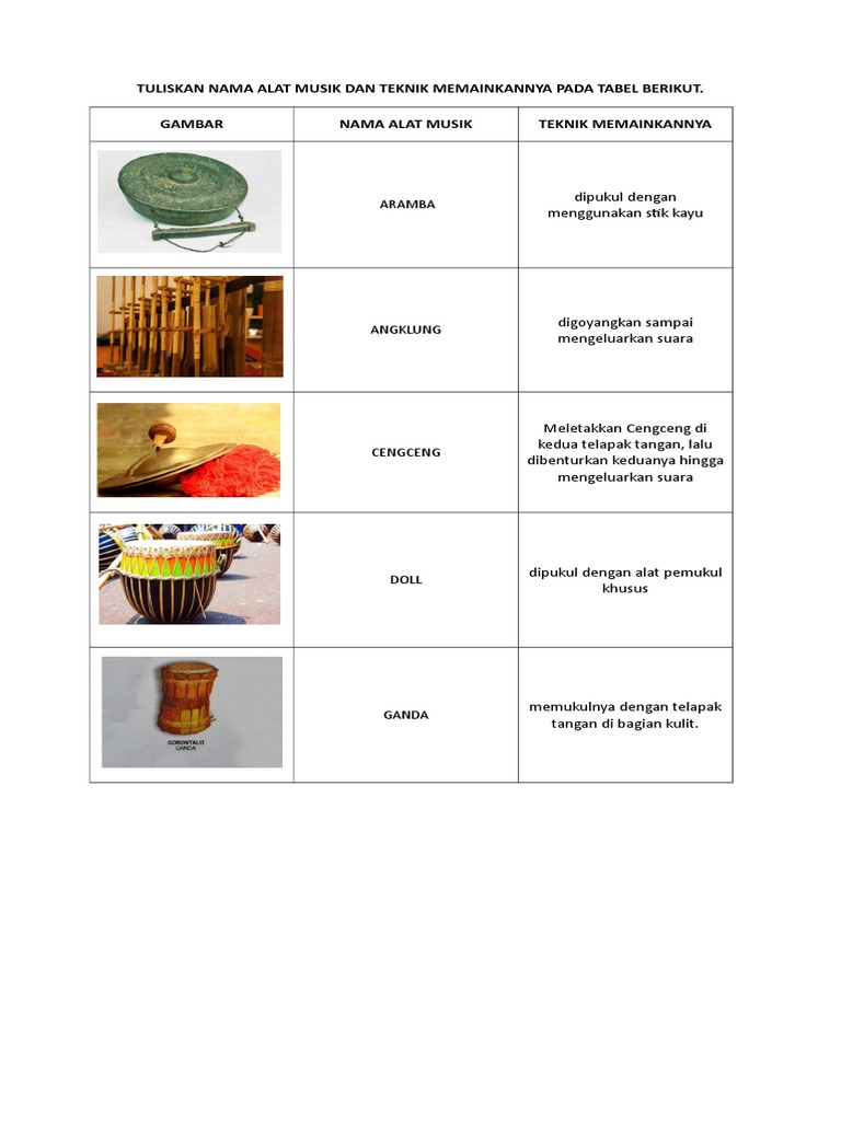Tuliskan Nama Alat Musik Dan Teknik Memainkannya Pada Tabel Berikut