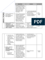 Unidad de Ciencia Del Mes de Octubre 2019