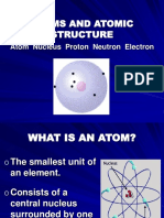  Atoms Definitions