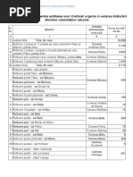 Lista Lucrari Infrastructura Locala