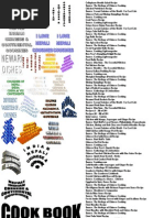 Download Chinese Food Converted by fusion2000 SN43713432 doc pdf