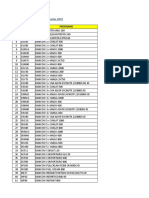 Nestle Product Price List August 2019