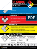 Guide Nfpa