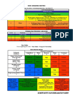 Form Risk Grading Matrix & Tabel Risiko