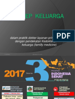 8. konsep kelg blok 21.ppt