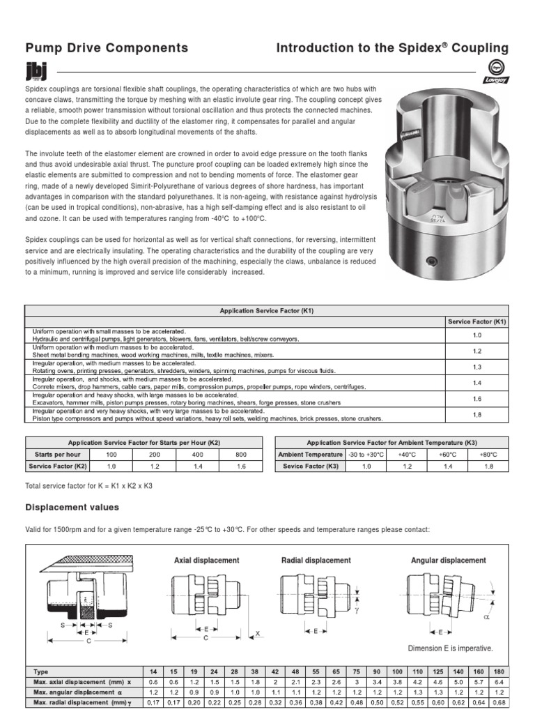 Spider Couplings Mechanical Engineering Mechanics