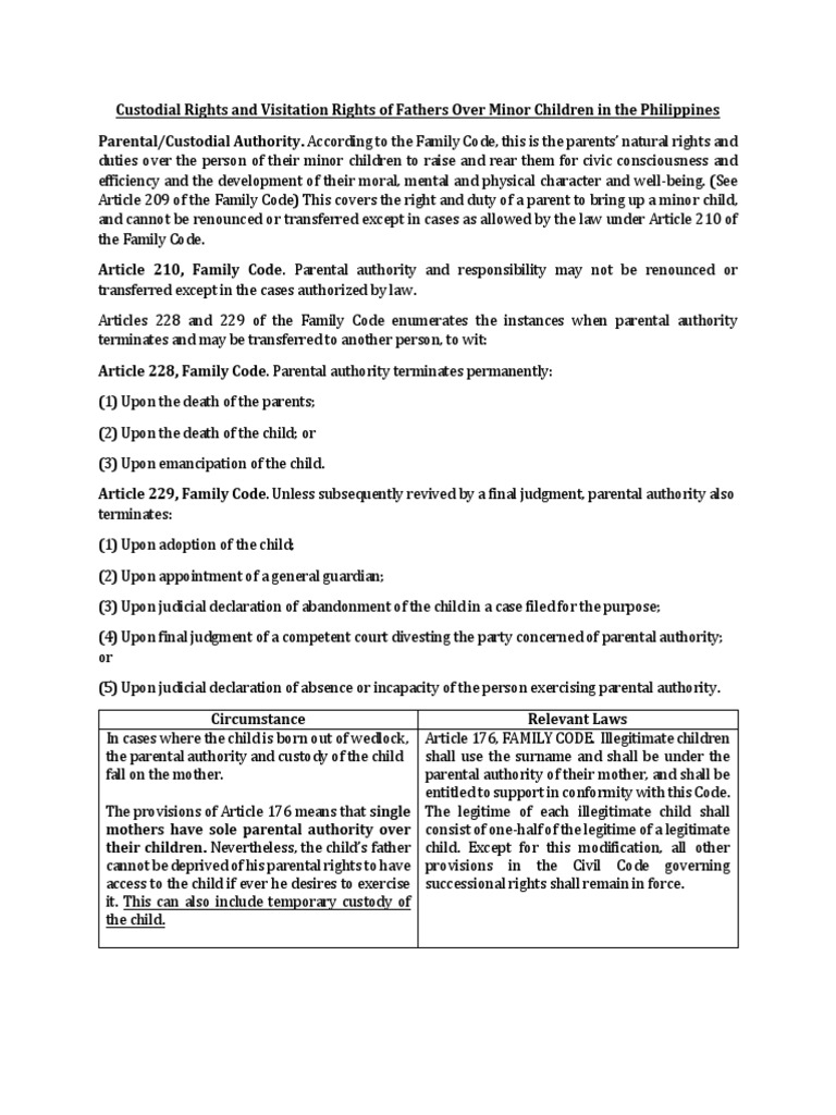 Custodial Rights and Visitation Rights of Fathers Over Minor Children in The Philippines PDF