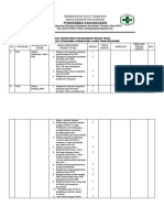 5.3.2.3a Hasil-Monitoring-Pelaksanaan-Uraian-Tugas-Oleh-Penanggung-Jawab-Ukm-Puskesmas