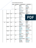 Jadwal Jaga PKM Long Iram