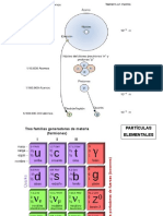 Fig 1sema