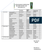 Action Plan Pelaksanaan Uji Kompetensi Kejuruan