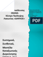 «Παρουσίαση πιλοτικής παρέμβασης πρωτογενούς πρόληψης σε ομάδα θετών γονέων»