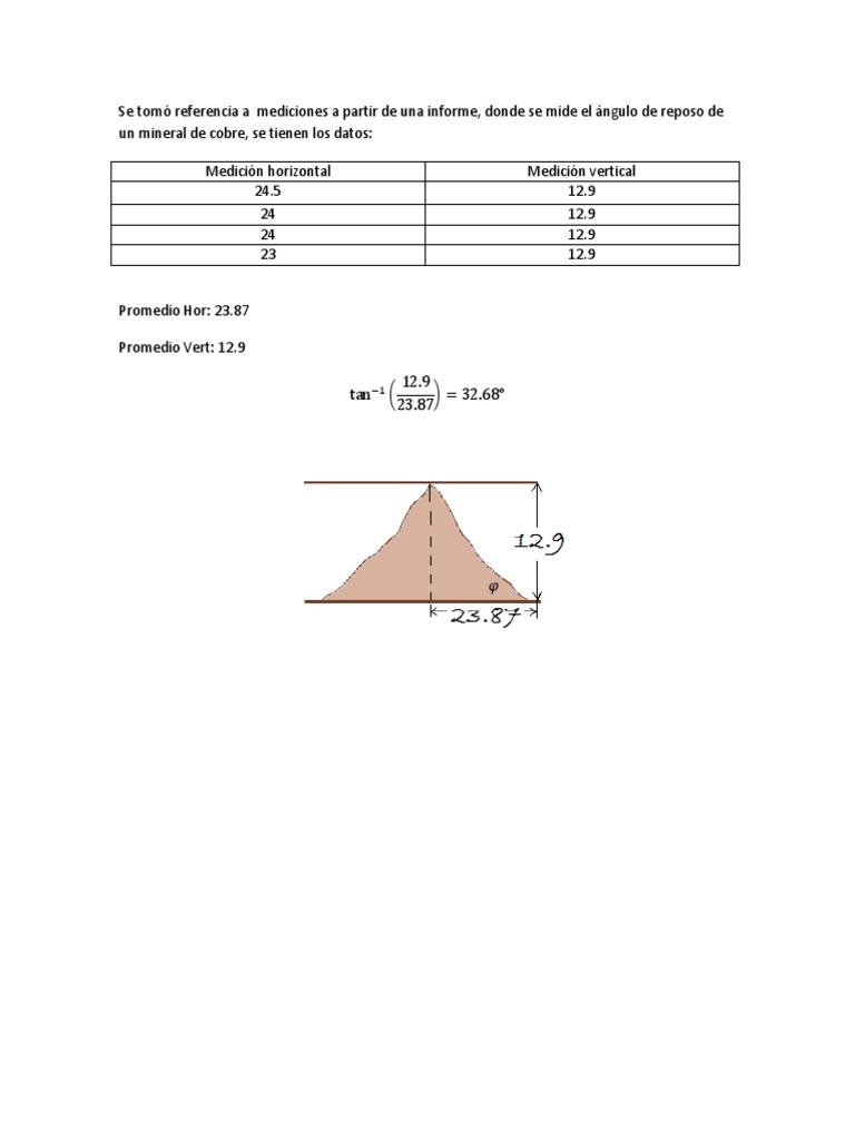 Ángulo de Reposo del Cobre: 32.68° | PDF