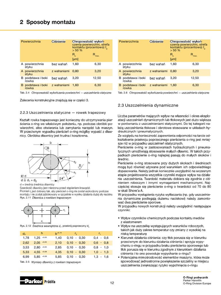 Catalog O Ring Handbook ODE5705 PL PDF