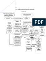 Pathway Pda