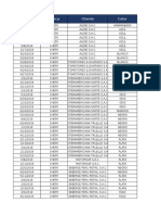 01 - Base de Datos - Aprobada