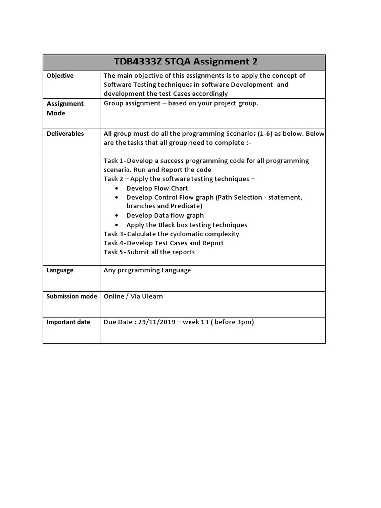 Software Testing Techniques Assignment | PDF | Subroutine | Patient