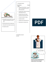 Leaflet Personal Hygienedoc