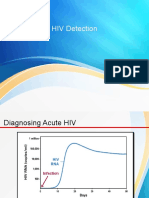 HIV-Detection.ppt