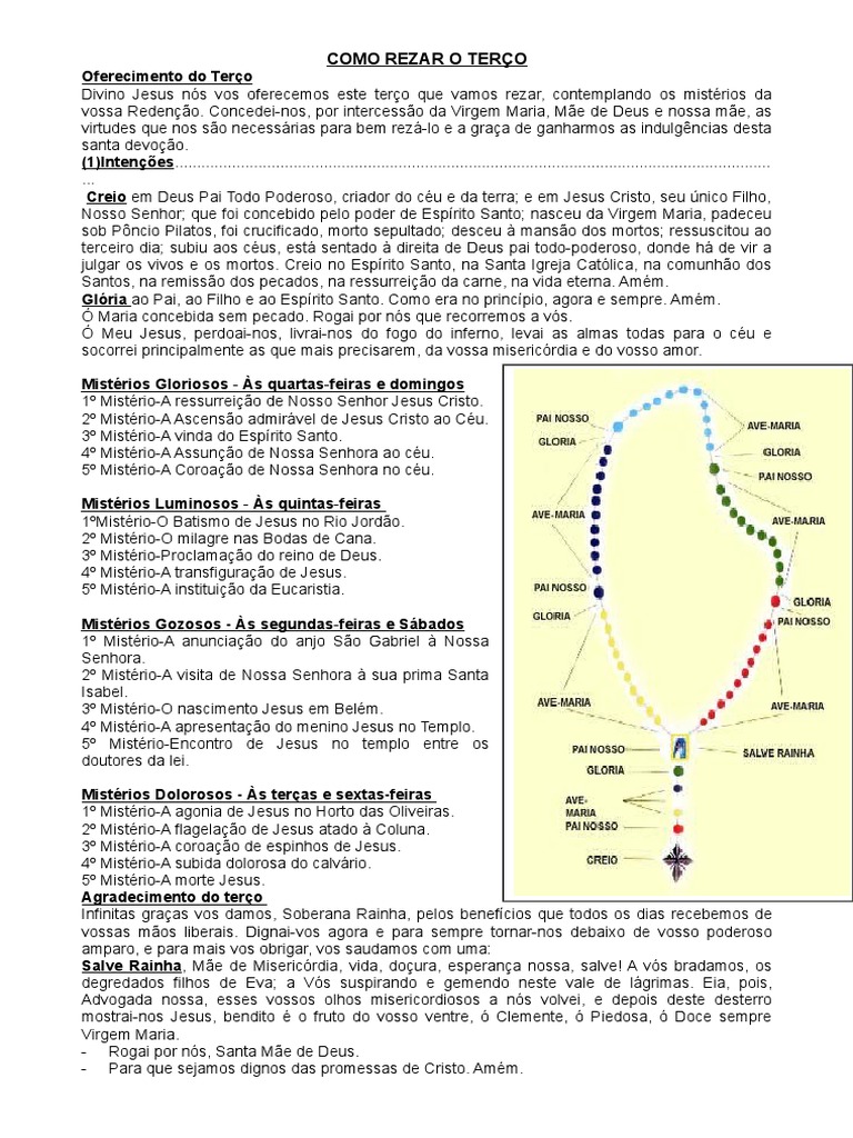 Como Rezar o Terço | PDF | Rosário | Maria, mãe de Jesus