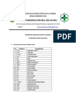 Pembakuan Singkatan Yang Di Gunakan