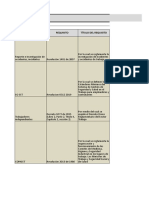 Anexo 3 Matriz de Requisitos Legales