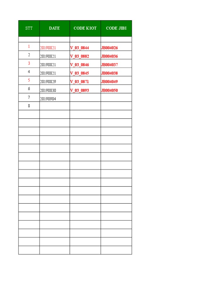 Tao Code | PDF
