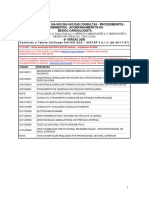 Tabela Sigtap Procedimentos Versao 2008 PDF