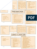 Lung Cancer Risk Factors, Pathophysiology, Signs & Symptoms, and Medical Management