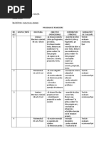 Program de Remediere Clasa A III-a