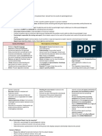 Psychological Assessment Reviewer 