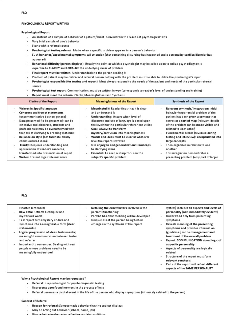 Guidelines for Writing Psychological Reports | PDF | Psychological ...