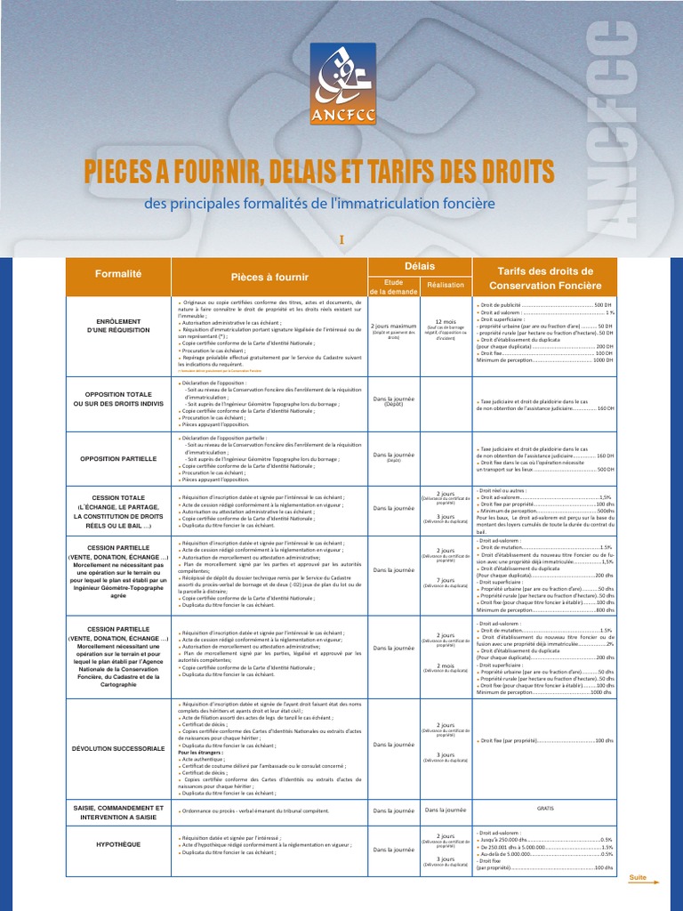 Tarifs Et Delais PDF | PDF | Condominium | Document d'identité