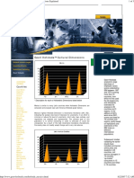 Hofstede Cultural Dimension Explained (External) PDF