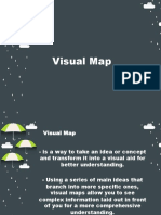 Visual Map