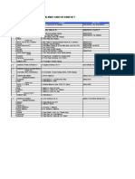 Data Jaring Kantor PT Bank NTT PDF