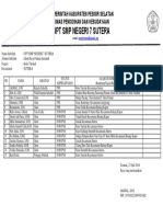 Pendataan Dan Pemetaan GTK UPT SMPN 7 Sutera Tahun 2018