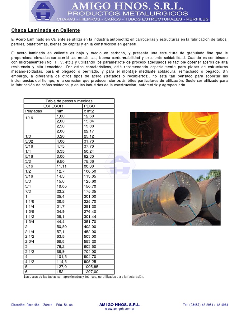 TABLA Chapa de Acero Lamc PDF Materiales de construcción Metales