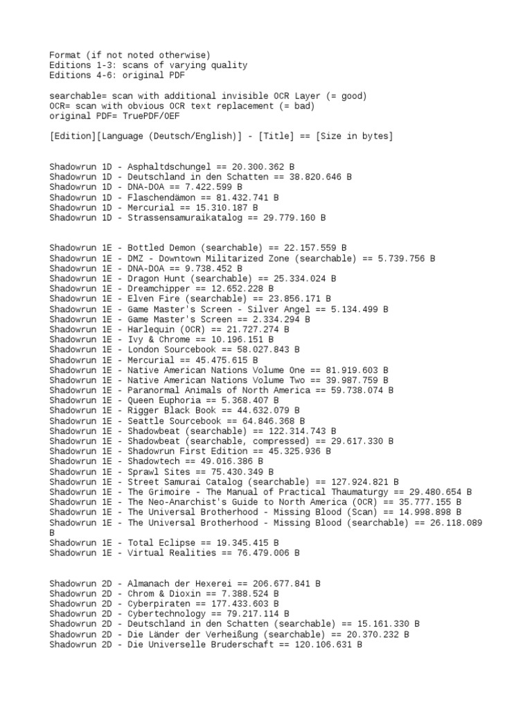 Shaderushinventory Outdated Pdf Leisure
