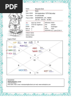 Monika Full Kundli Report | PDF | Planets In Astrology | Hindu ...