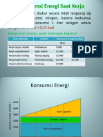 Konsumsi Energi