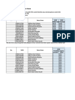 Daftar Nilai X MM 2016 2