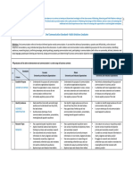 Oral Communication Standards For Public Relations Final