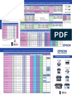 Epson Large Format Printer Series Ultrachrome, Ultrachrome k3 Ink Media Guide