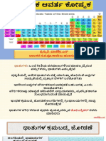 Periodic Table Edited PDF